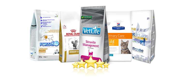Корм Уринари (Urinary) для кошек: производители ветеринарных диет, предназначение, состав, диапазон стоимости, отзывы покупателей
