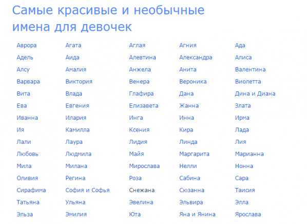Как назвать хомяка девочку: список имен для джунгарика, сирийского и других пород - домашние наши друзья
