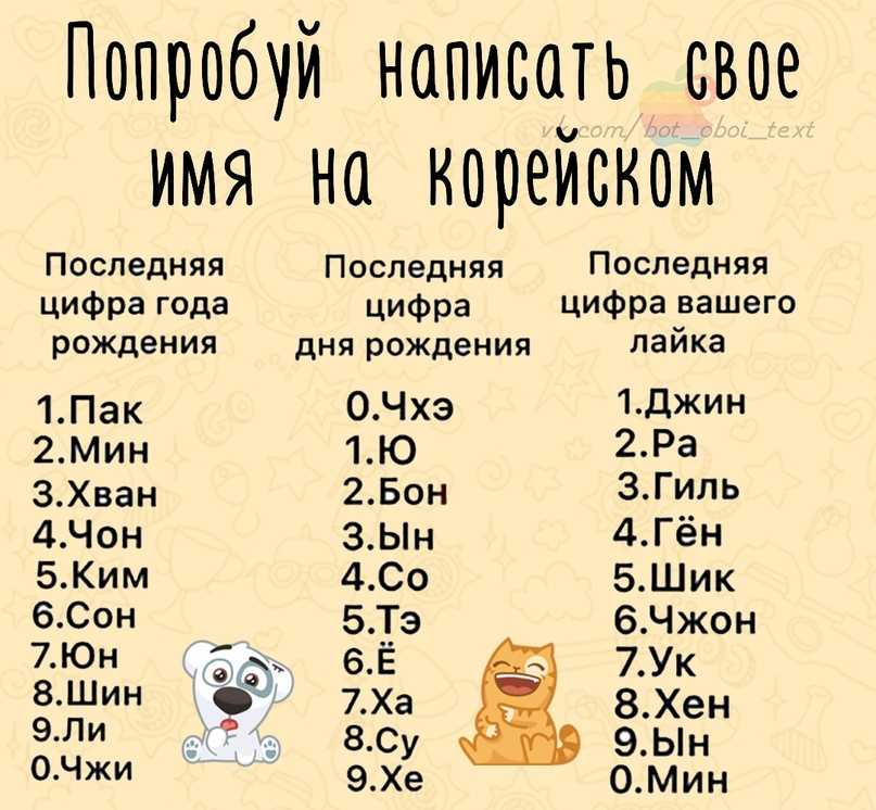 Японские клички для кошек и котов - oozoo.ru